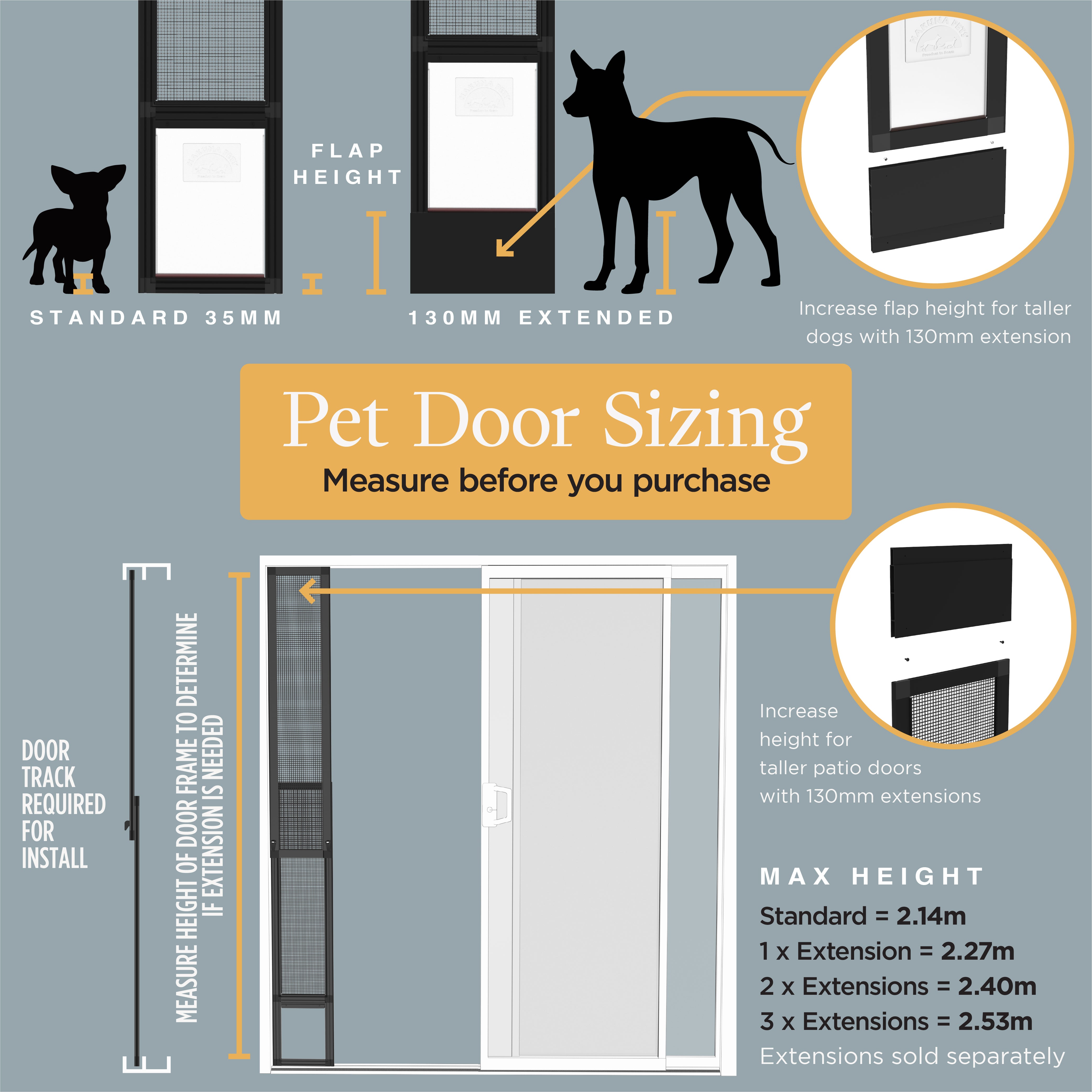 Mesh Patio Pet Door + Clear Weather Resistant Panels - Small