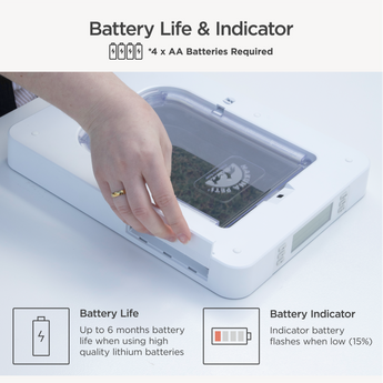 Electronic Pet Door + 2 RFID Tags - S / White - Hakuna Pets