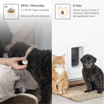 Electronic Pet Door + 2 RFID Tags - S / White - Hakuna Pets