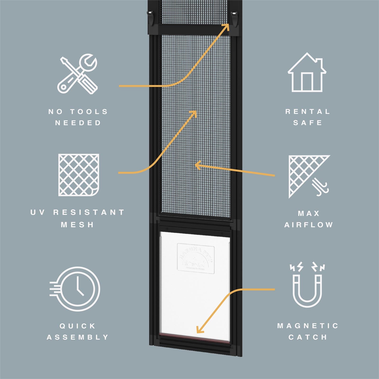 Mesh Patio Pet Door + Clear Weather Resistant Panels - Small