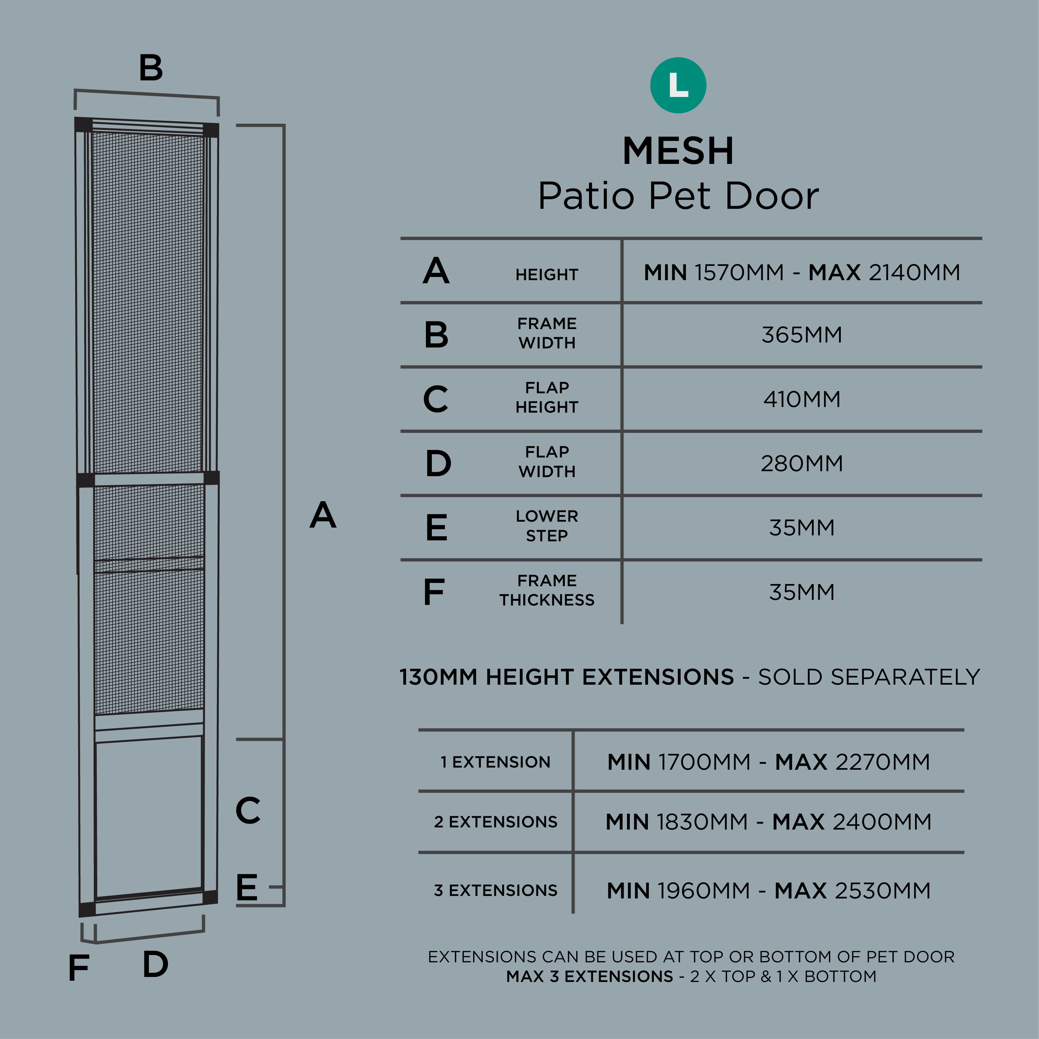 Mesh Patio Pet Door + Clear Weather Resistant Panels - Small