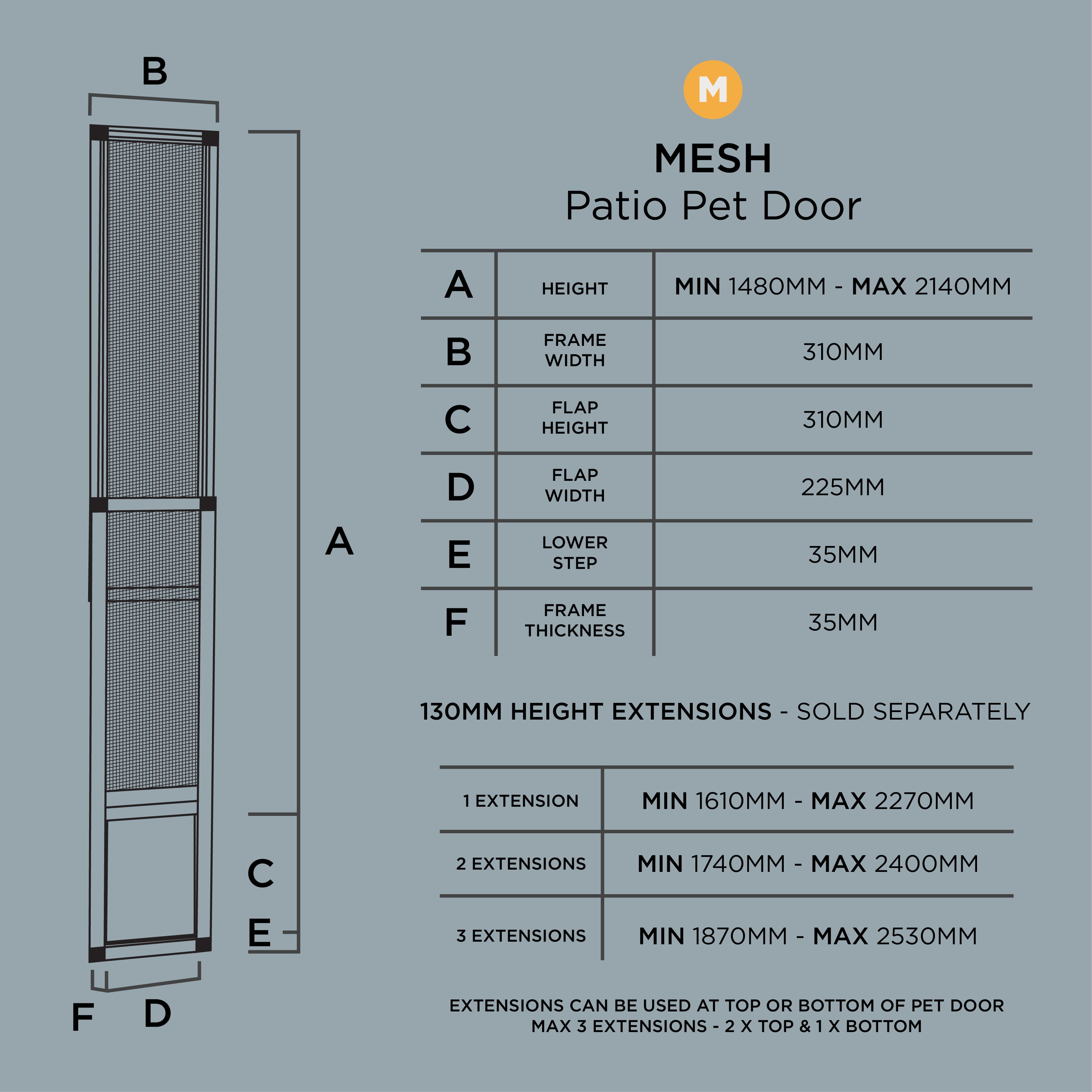 Mesh Patio Pet Door + Clear Weather Resistant Panels - Small