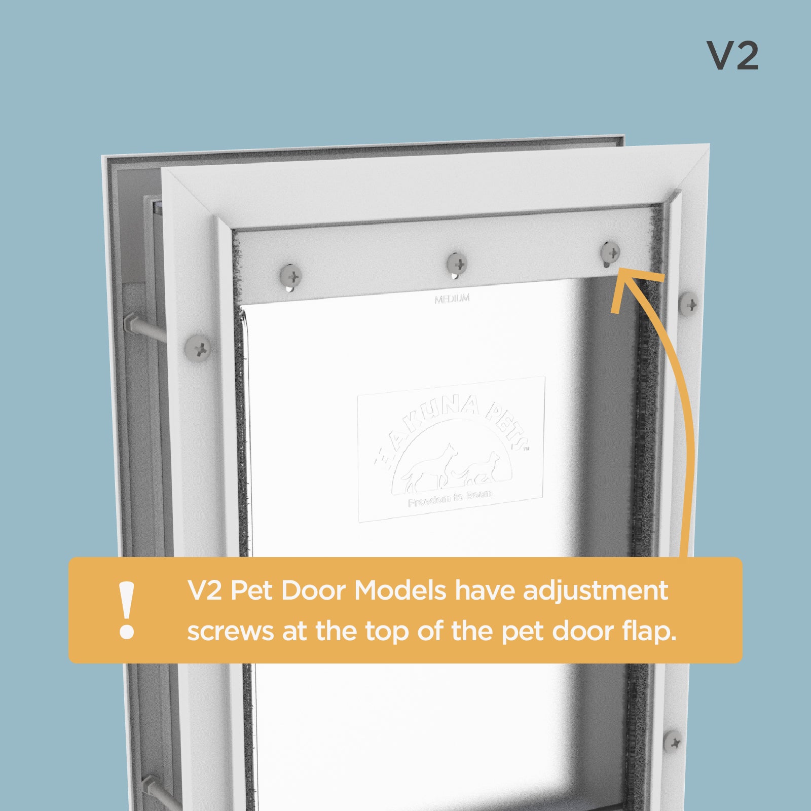 Deluxe Aluminium Pet Door Replacement Flap