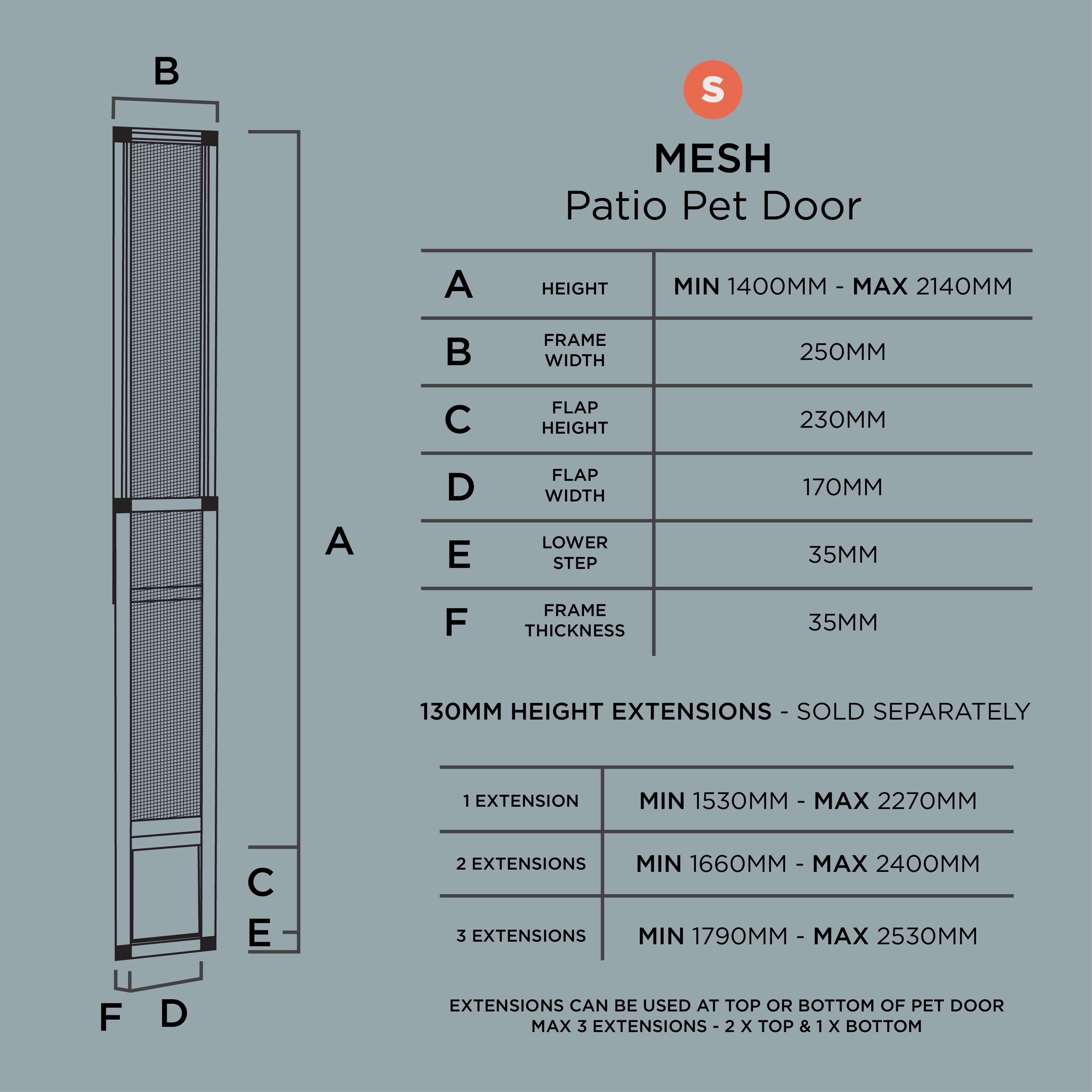 Mesh Patio Pet Door + Clear Weather Resistant Panels - Small